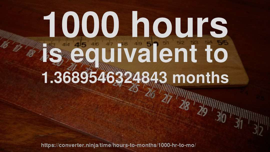 1000 hours is equivalent to 1.3689546324843 months