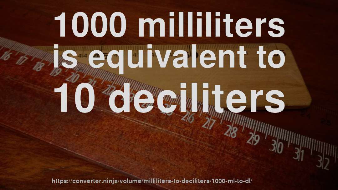 1000 milliliters is equivalent to 10 deciliters