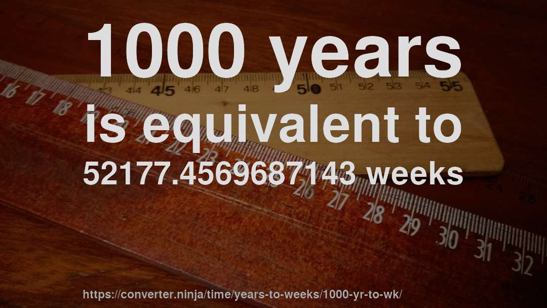 1000 years is equivalent to 52177.4569687143 weeks