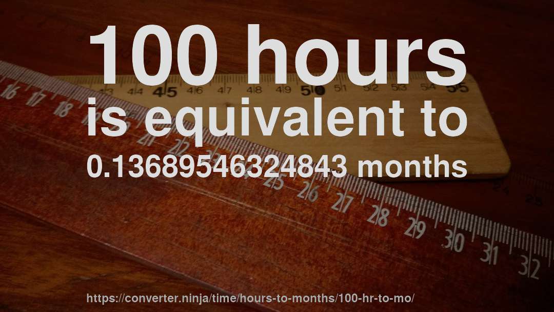 100 hours is equivalent to 0.13689546324843 months