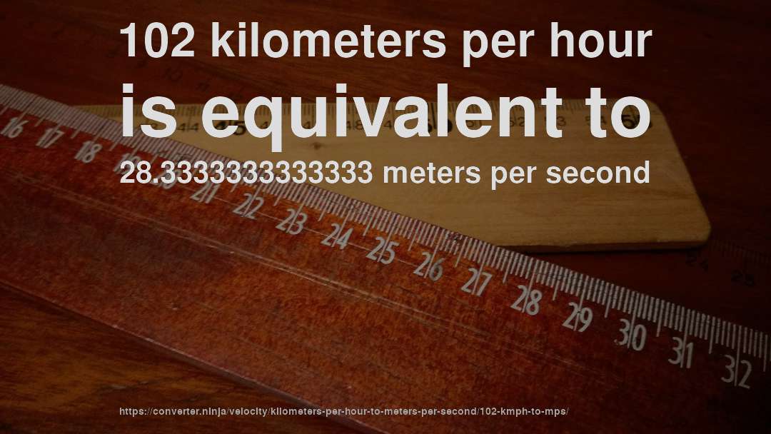 102 kilometers per hour is equivalent to 28.3333333333333 meters per second