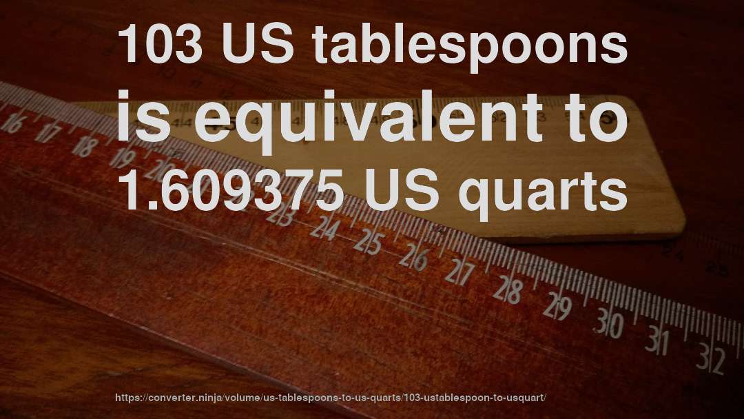 103 US tablespoons is equivalent to 1.609375 US quarts