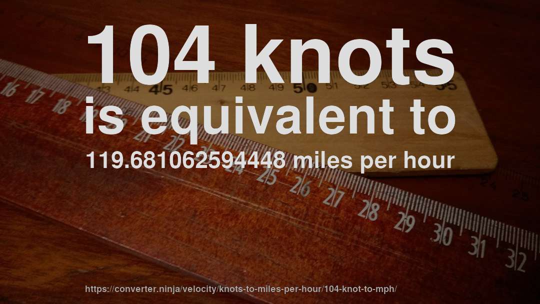 104 knots is equivalent to 119.681062594448 miles per hour