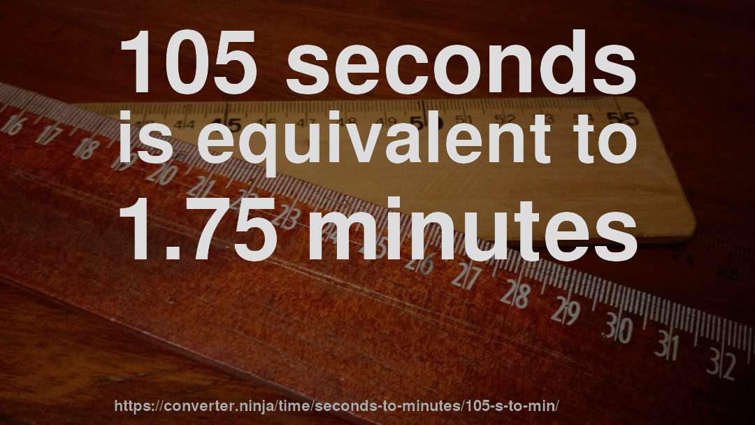 105 seconds is equivalent to 1.75 minutes