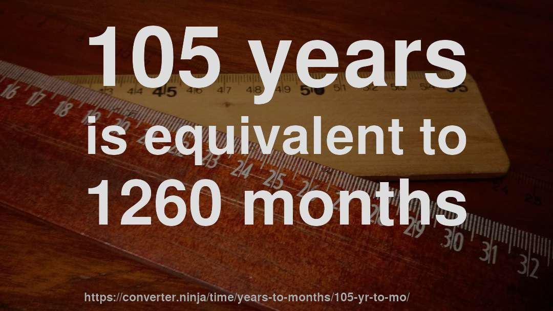 105 years is equivalent to 1260 months
