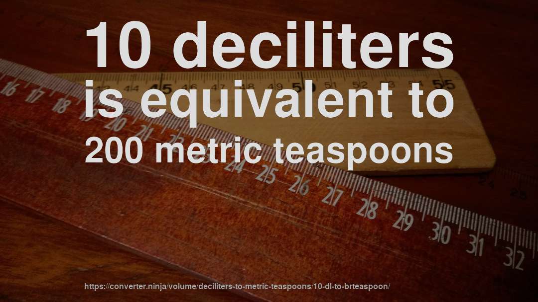 10 deciliters is equivalent to 200 metric teaspoons
