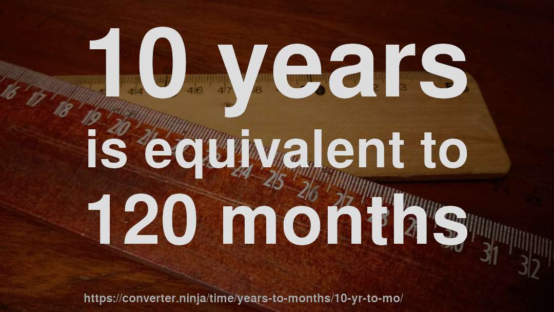 10 years is equivalent to 120 months