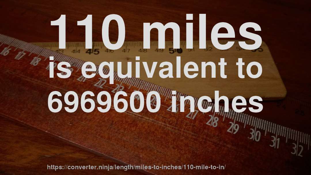 110 miles is equivalent to 6969600 inches