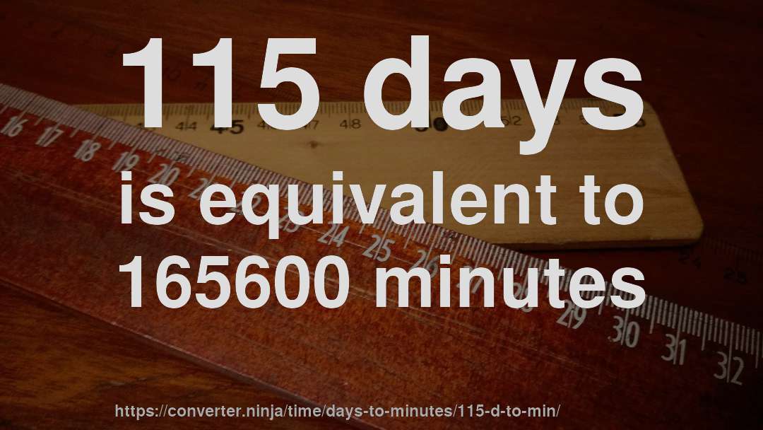 115 days is equivalent to 165600 minutes