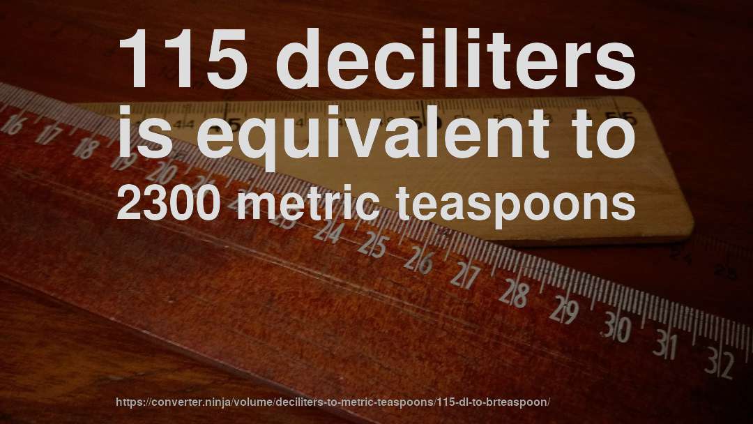 115 deciliters is equivalent to 2300 metric teaspoons