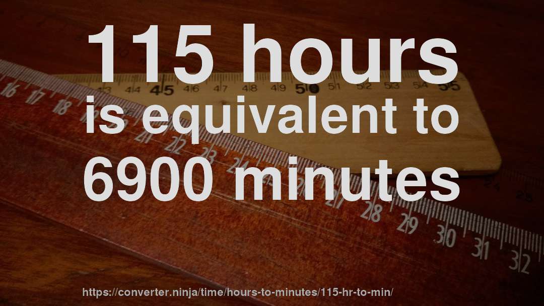 115 hours is equivalent to 6900 minutes
