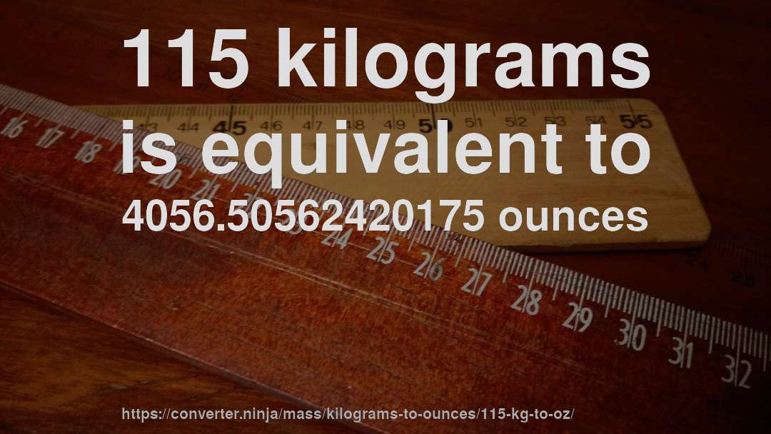 115 kilograms is equivalent to 4056.50562420175 ounces