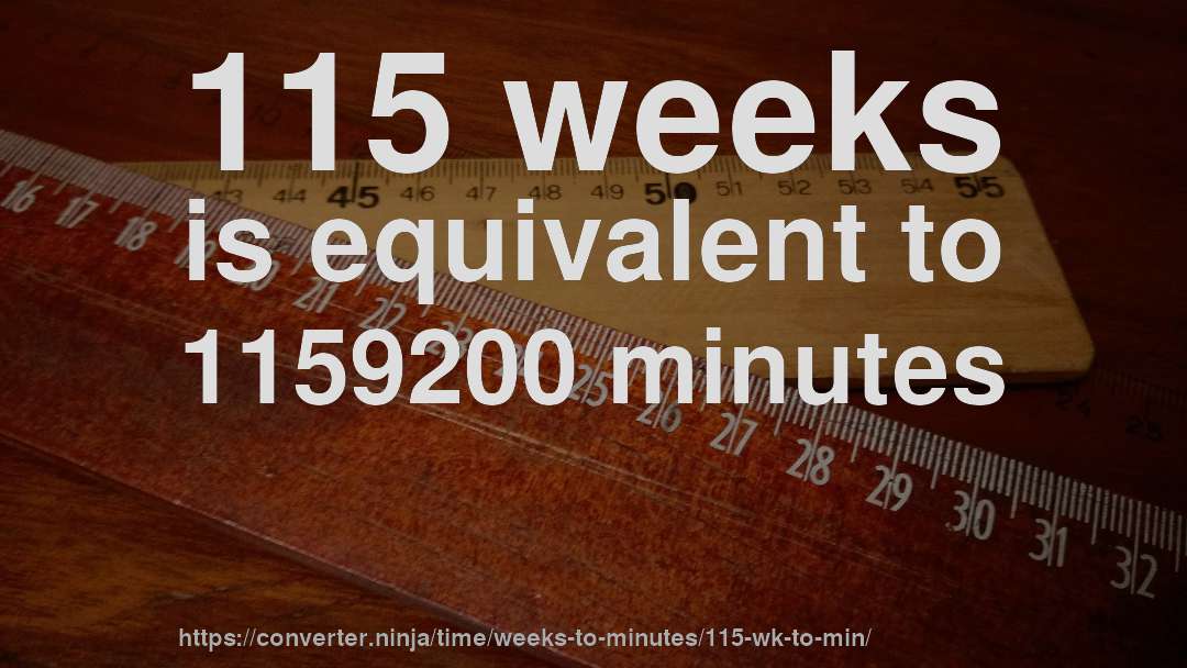 115 weeks is equivalent to 1159200 minutes