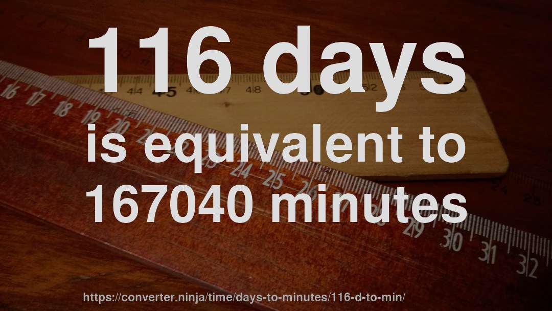 116 days is equivalent to 167040 minutes