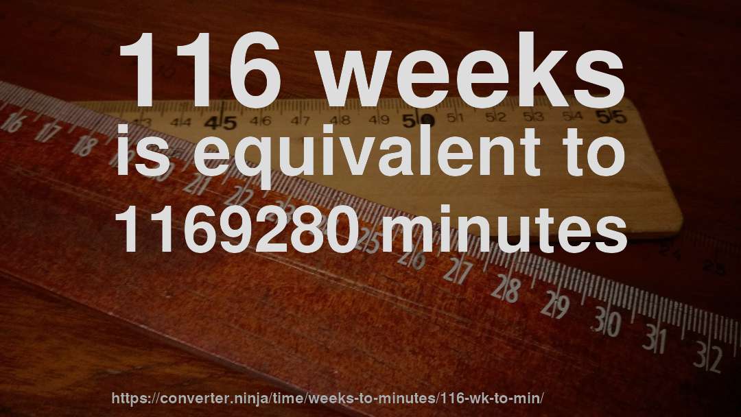 116 weeks is equivalent to 1169280 minutes