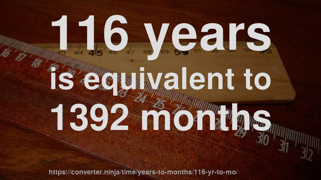 116 years is equivalent to 1392 months