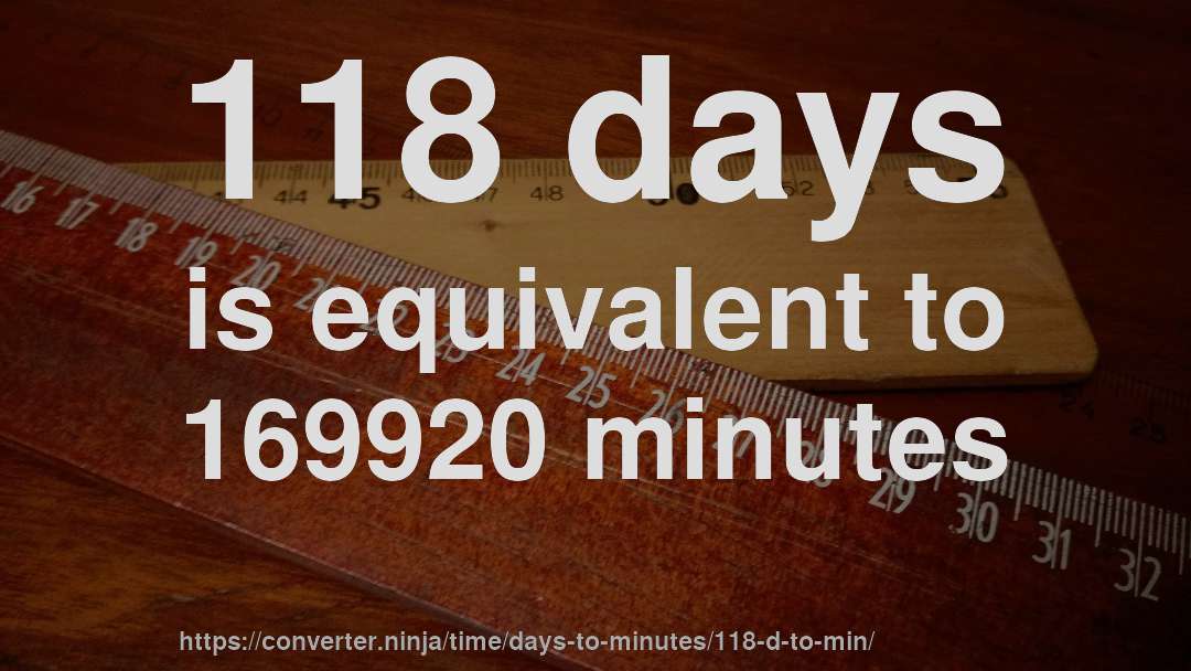 118 days is equivalent to 169920 minutes