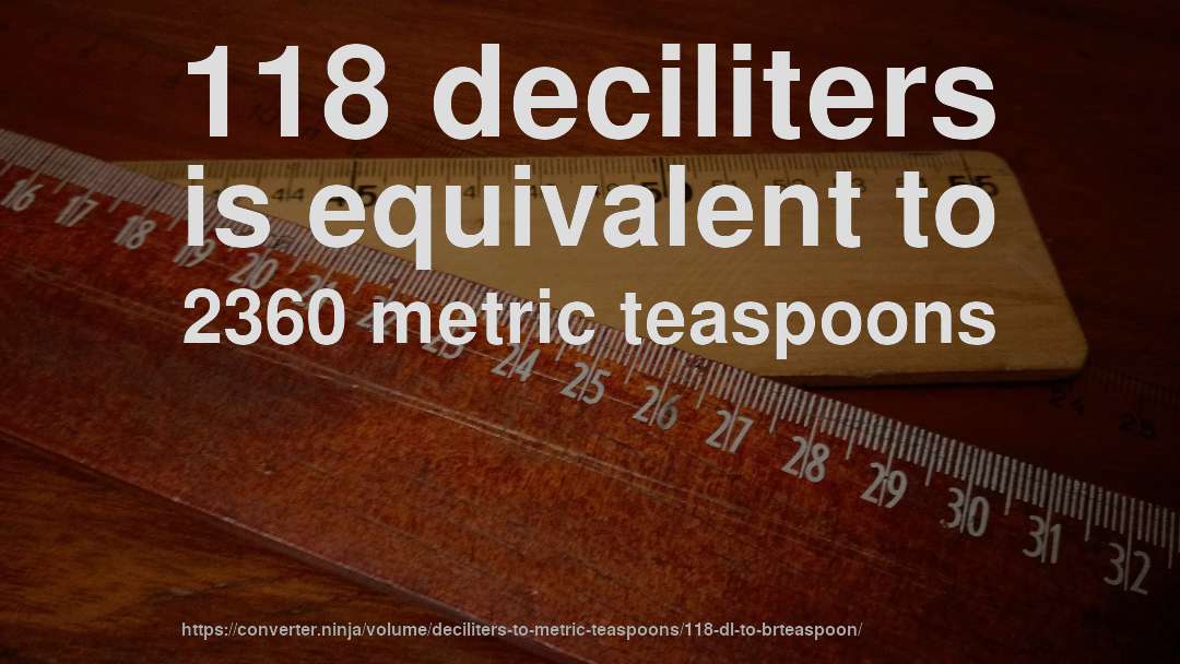 118 deciliters is equivalent to 2360 metric teaspoons