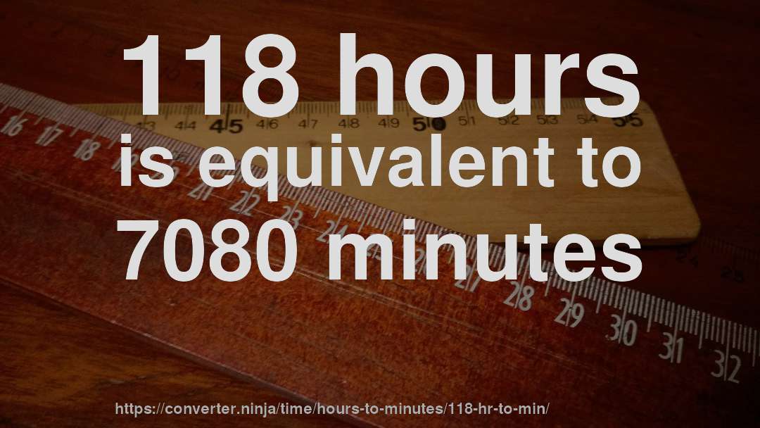 118 hours is equivalent to 7080 minutes