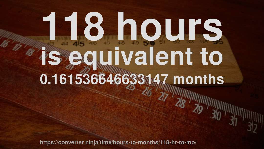 118 hours is equivalent to 0.161536646633147 months