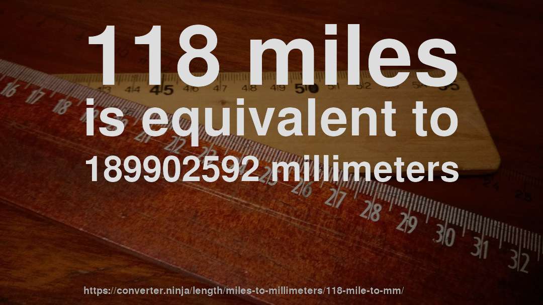 118 miles is equivalent to 189902592 millimeters