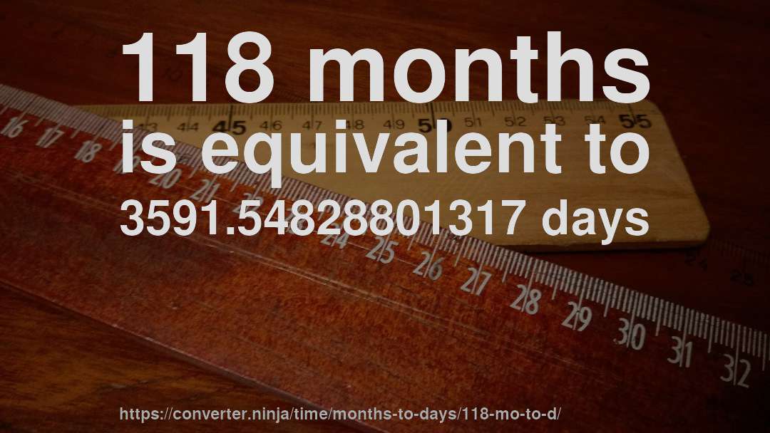 118 months is equivalent to 3591.54828801317 days