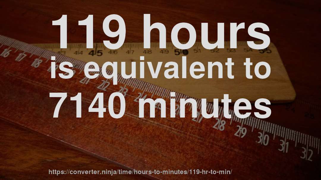 119 hours is equivalent to 7140 minutes