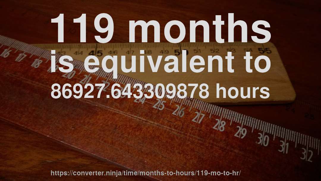 119 months is equivalent to 86927.643309878 hours