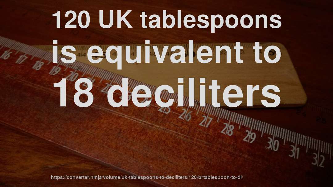 120 UK tablespoons is equivalent to 18 deciliters