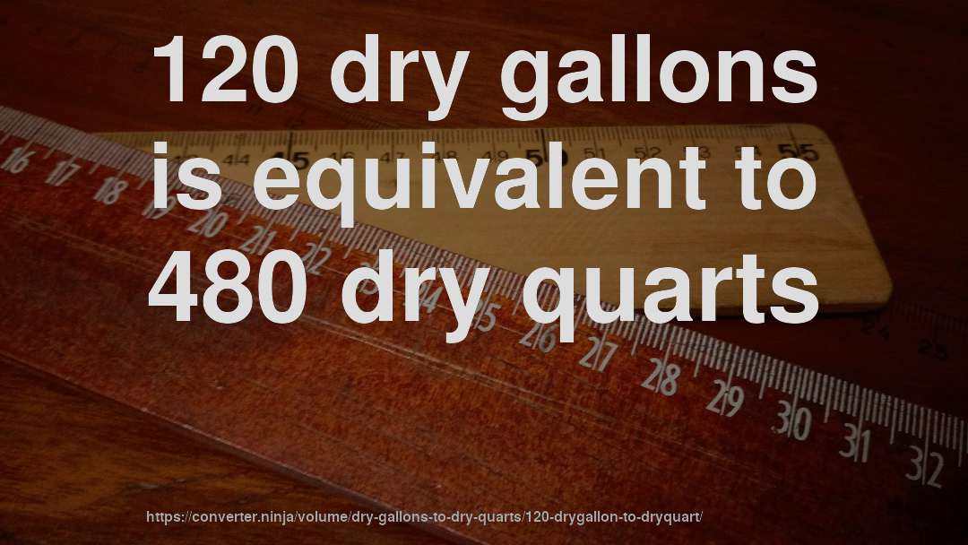 120 dry gallons is equivalent to 480 dry quarts