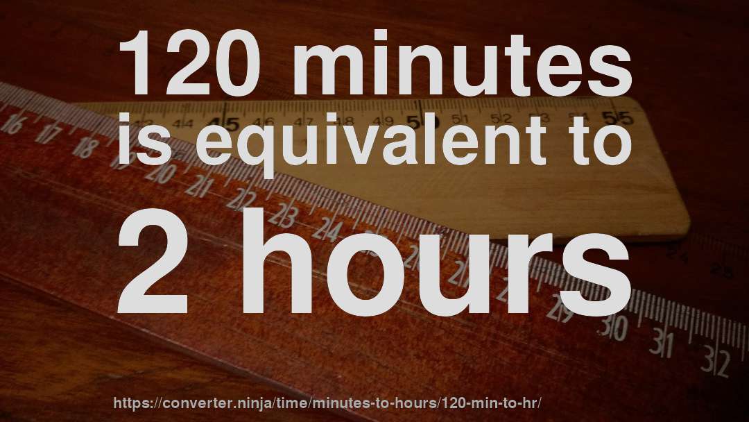 120 minutes is equivalent to 2 hours