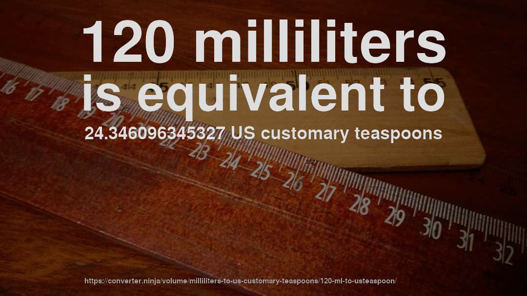 120 milliliters is equivalent to 24.346096345327 US customary teaspoons