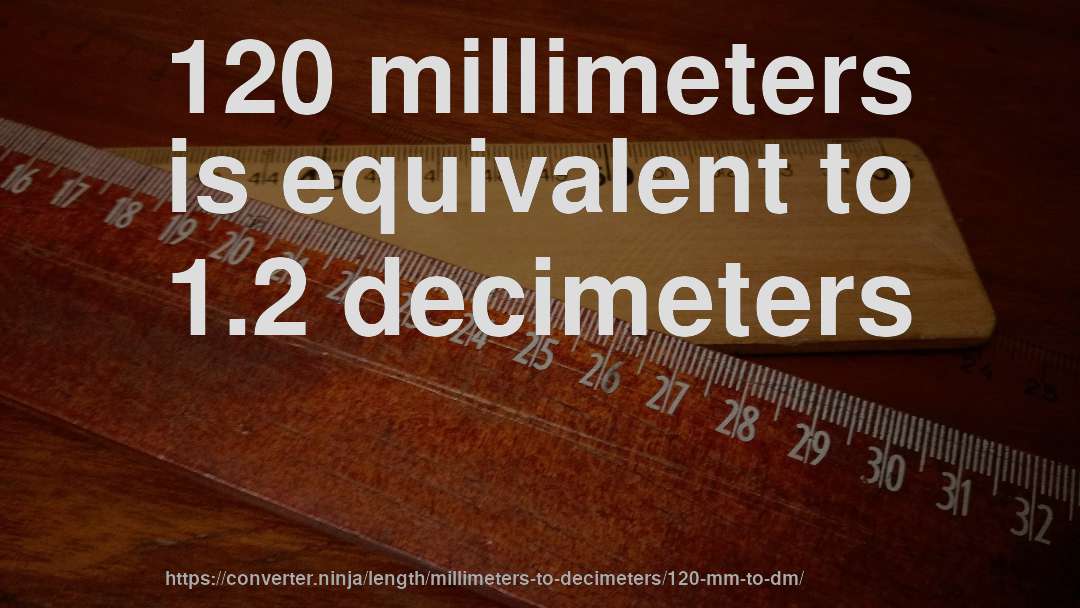120 millimeters is equivalent to 1.2 decimeters