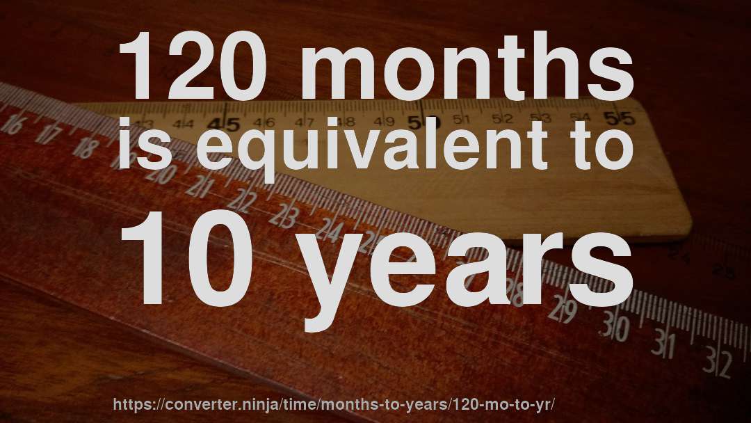 120 months is equivalent to 10 years