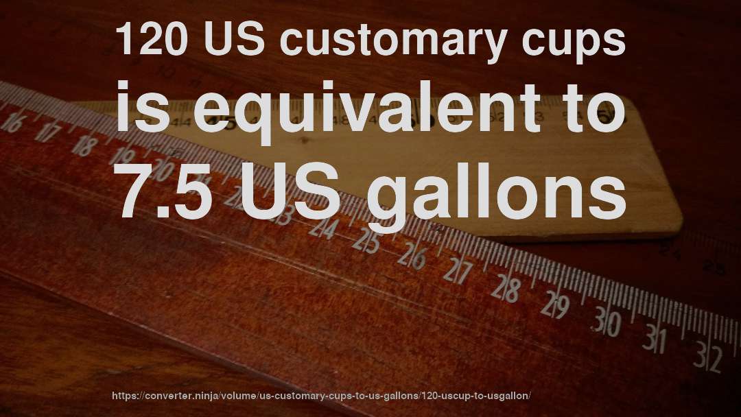 120 US customary cups is equivalent to 7.5 US gallons