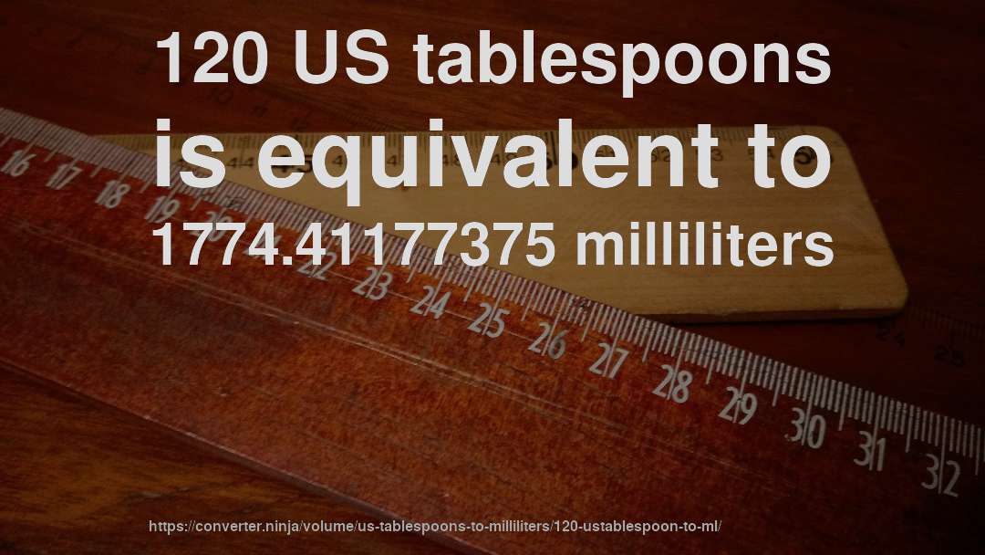 120 US tablespoons is equivalent to 1774.41177375 milliliters
