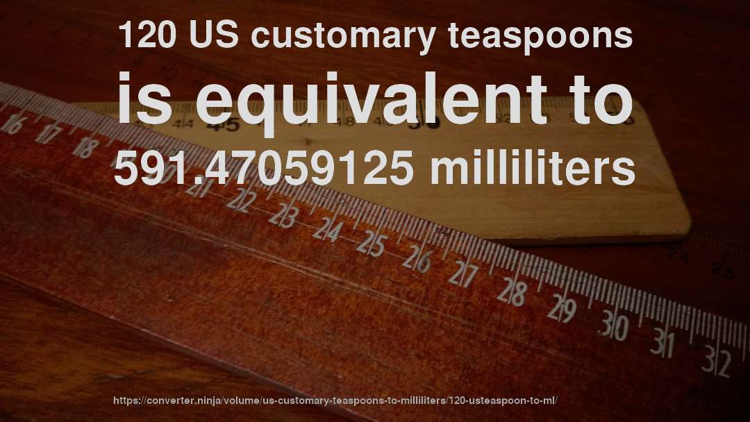 120 US customary teaspoons is equivalent to 591.47059125 milliliters