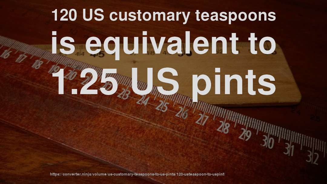 120 US customary teaspoons is equivalent to 1.25 US pints