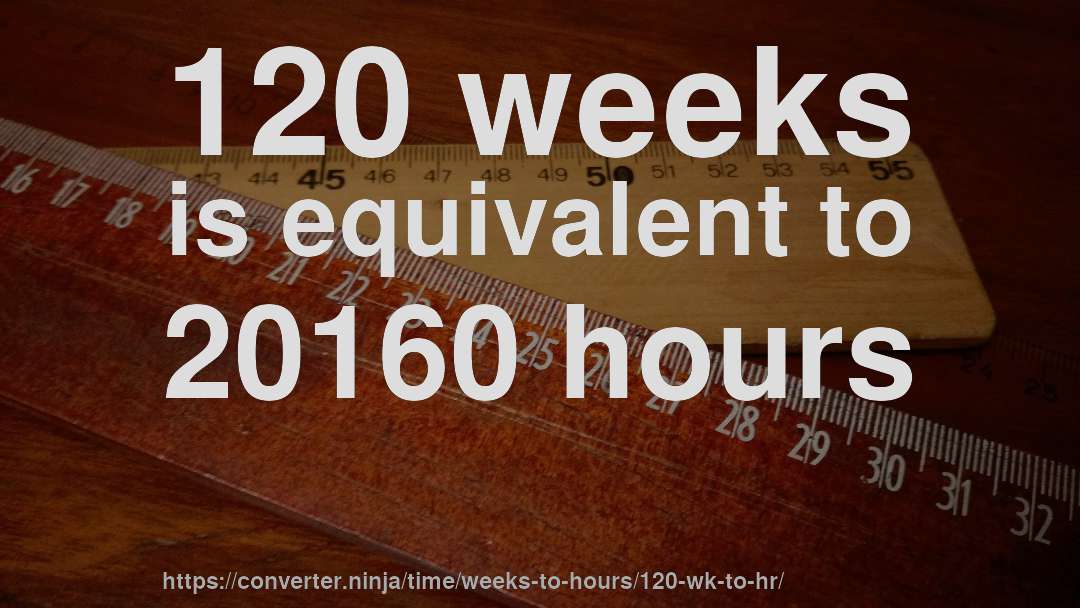 120 weeks is equivalent to 20160 hours