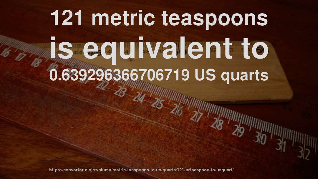 121 metric teaspoons is equivalent to 0.639296366706719 US quarts