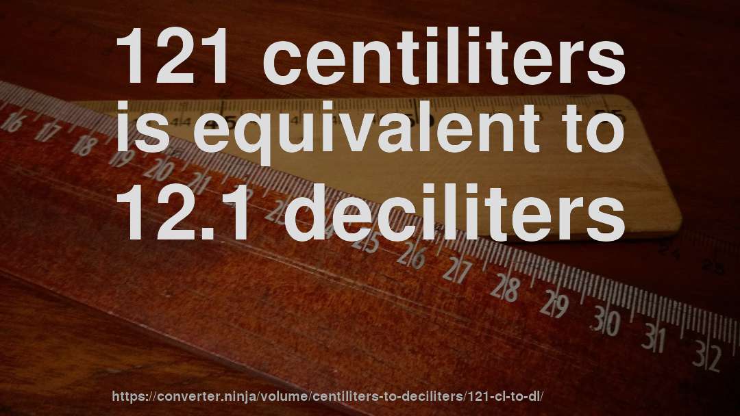 121 centiliters is equivalent to 12.1 deciliters