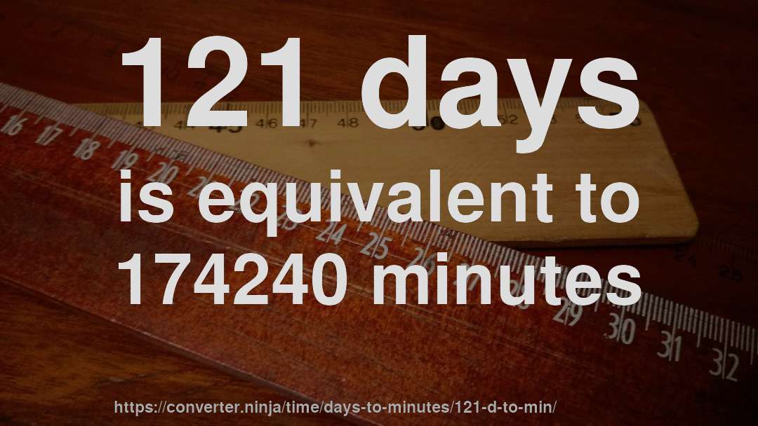 121 days is equivalent to 174240 minutes