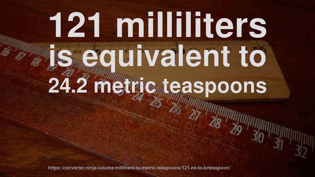 121 milliliters is equivalent to 24.2 metric teaspoons
