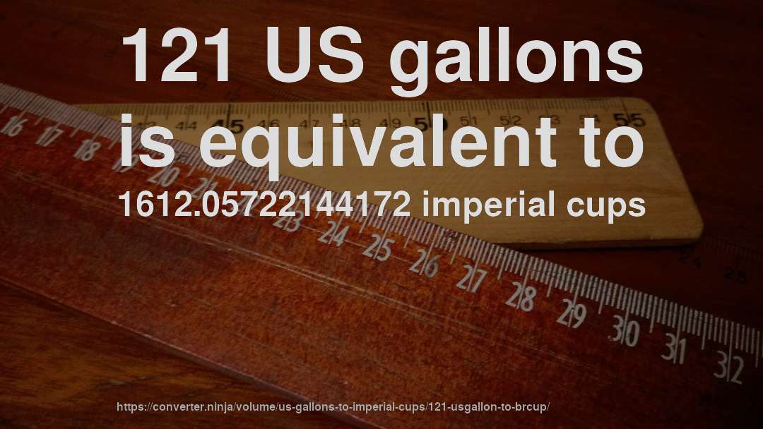121 US gallons is equivalent to 1612.05722144172 imperial cups
