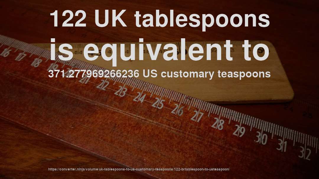 122 UK tablespoons is equivalent to 371.277969266236 US customary teaspoons