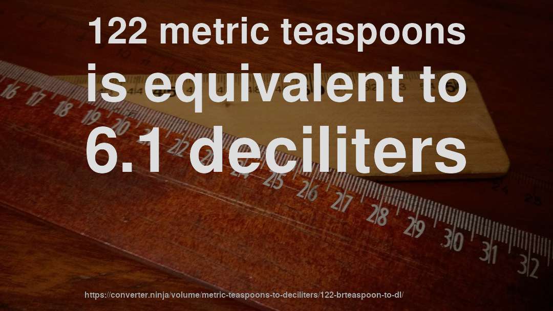 122 metric teaspoons is equivalent to 6.1 deciliters