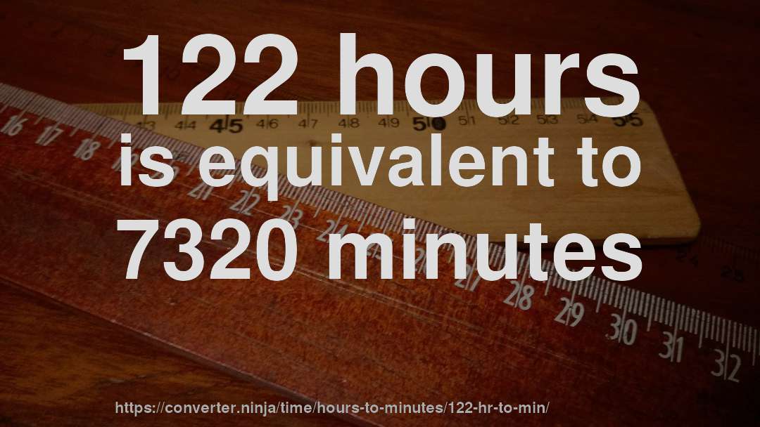 122 hours is equivalent to 7320 minutes