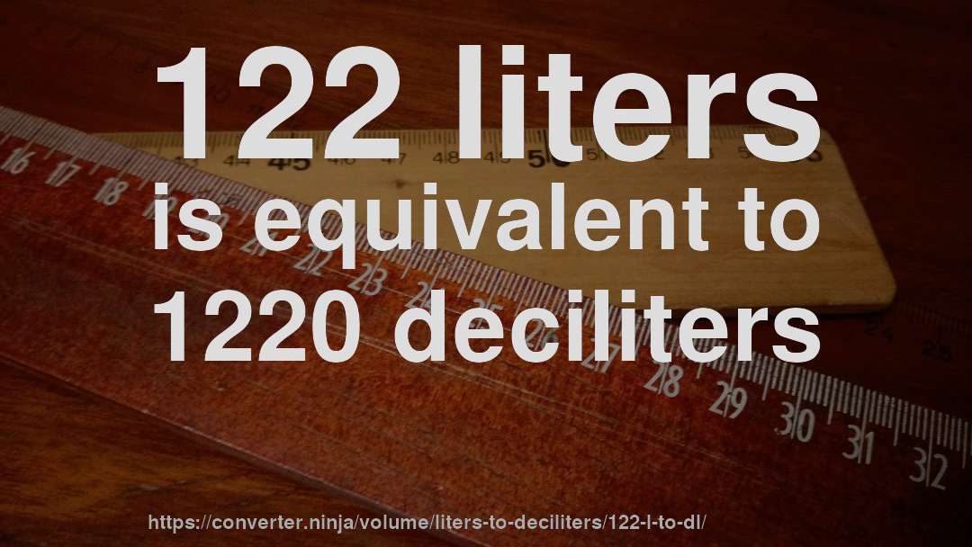 122 liters is equivalent to 1220 deciliters