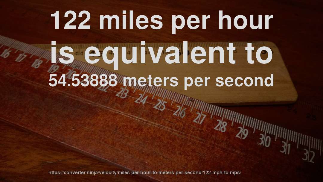 122 miles per hour is equivalent to 54.53888 meters per second