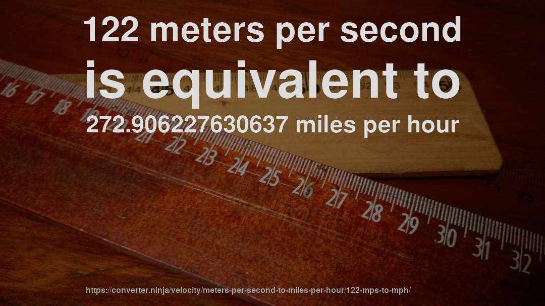 122 meters per second is equivalent to 272.906227630637 miles per hour